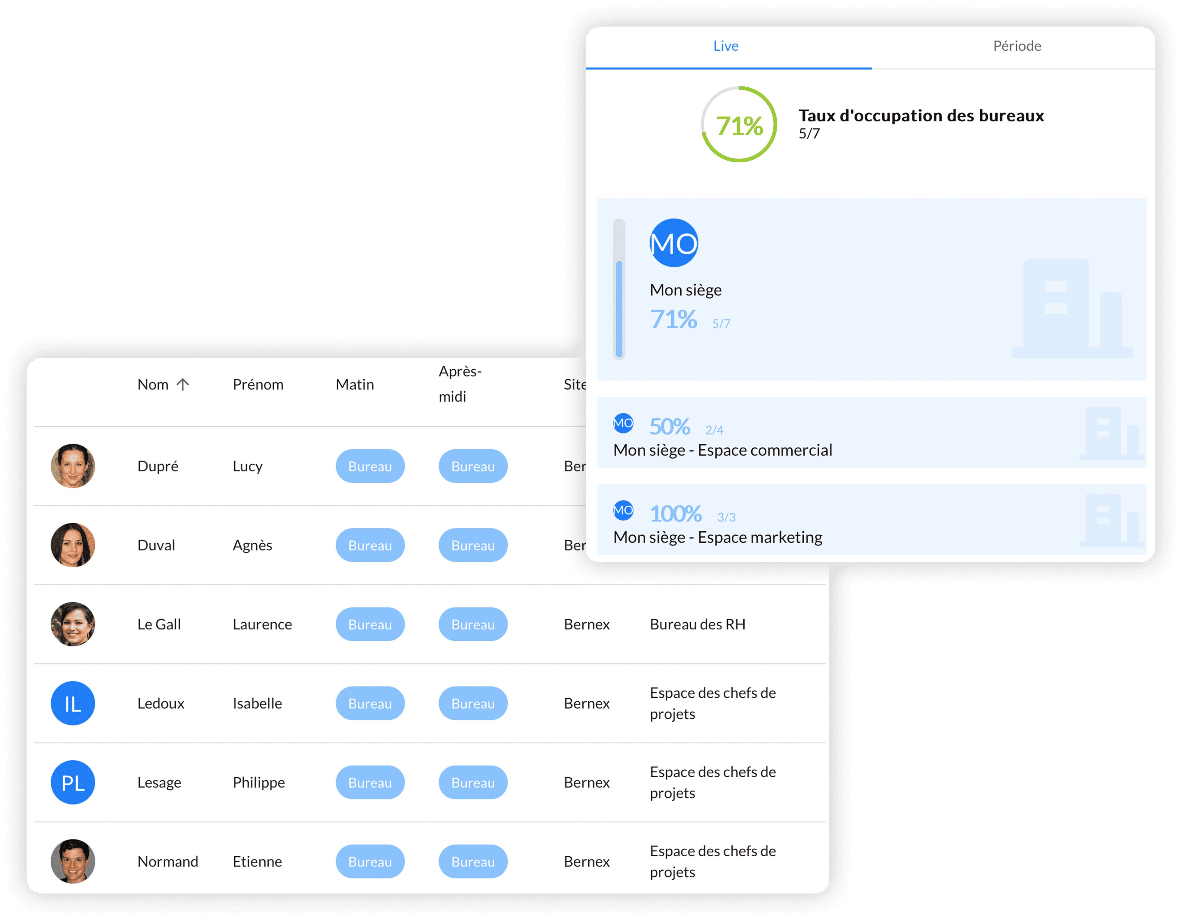 BeeMyFlex analytics screenshot